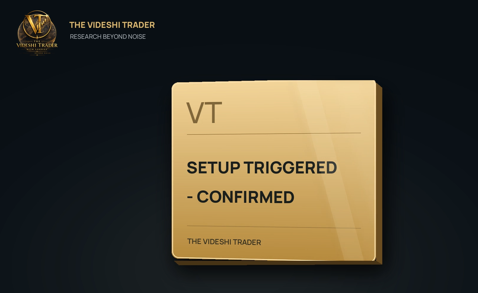 Setup Triggered — Confirmed — topic preview